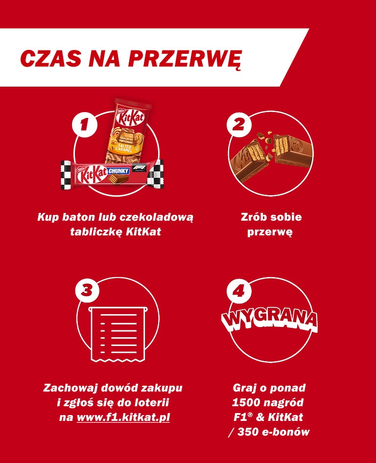 Czas na przerwę; 1. Kup baton lub czekoladową tabliczkę KitKat; 2. Zrób sobie przerwę; 3. Zachowaj dowód zakupu i zgłoś się do loterii na www.f1.kitkat.pl; 4. Graj o ponad 1500 nagród F1&KitKat